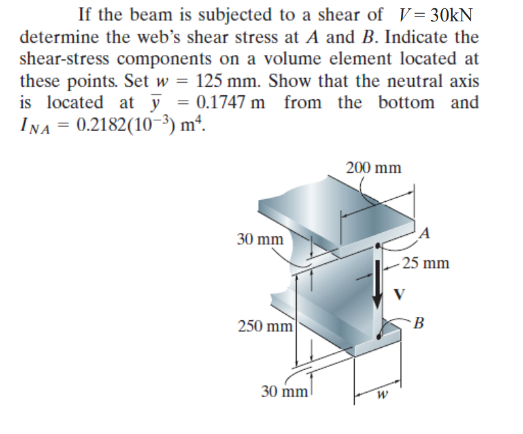 If the beam is subjected to a shear of V=30kN
determine the web's shear stress at A and B. Indicate the
shear-stress components on a volume element located at
these points. Set w = 125 mm. Show that the neutral axis
is located at y = 0.1747 m
0.1747 m from the bottom and
INA = 0.2182(10-³) m4.
30 mm
250 mm
30 mm
200 mm
W
-25 mm
V
B