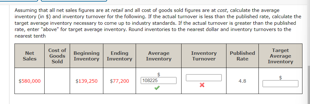 Assuming that all net sales figures are at retail and all cost of goods sold figures are at cost, calculate the average
inventory (in $) and inventory turnover for the following. If the actual turnover is less than the published rate, calculate the
target average inventory necessary to come up to industry standards. If the actual turnover is greater than the published
rate, enter "above" for target average inventory. Round inventories to the nearest dollar and inventory turnovers to the
nearest tenth
Net
Sales
$580,000
Cost of
Goods
Sold
Beginning
Inventory
Ending
Inventory
$139,250 $77,200
Average
Inventory
$
108225
Inventory
Turnover
X
Published
Rate
4.8
Target
Average
Inventory
$