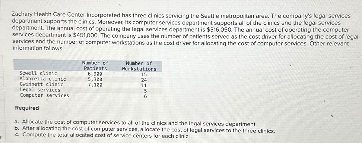 S
Zachary Health Care Center Incorporated has three clinics servicing the Seattle metropolitan area. The company's legal services
department supports the clinics. Moreover, its computer services department supports all of the clinics and the legal services
department. The annual cost of operating the legal services department is $316,050. The annual cost of operating the computer
services department is $451,000. The company uses the number of patients served as the cost driver for allocating the cost of legal
services and the number of computer workstations as the cost driver for allocating the cost of computer services. Other relevant
information follows.
Number of
Patients
6,900
5,300
7,100
Number of
Workstations
Sewell clinic
Alphretta clinic
Gwinnett clinic
Legal services
Computer services
Required
a. Allocate the cost of computer services to all of the clinics and the legal services department.
b. After allocating the cost of computer services, allocate the cost of legal services to the three clinics.
c. Compute the total allocated cost of service centers for each clinic.
15
24
11
5
6