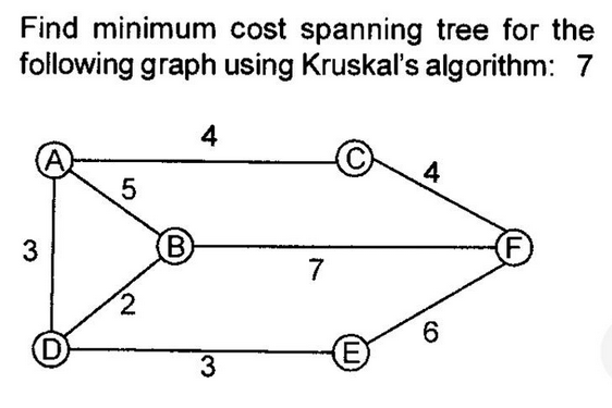 Find minimum cost spanning tree for the
following graph using Kruskal's algorithm: 7
(A)
3
D
5
2
(B)
4
ال
3
7
(E)
4
6
F