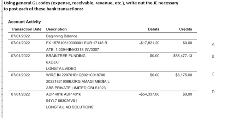 Using
general GL codes (expense, receivable, revenue, etc.), write out the JE necessary
to post each of these bank transactions:
Account Activity
Transaction Date
07/01/2022
07/01/2022
07/01/2022
07/01/2022
07/01/2022
Description
Beginning Balance
FX 157510619000001 EUR 17145 R
ATE: 1.03944INV3318 INV3307
BRAINTREE FUNDING
6XDJXT
LONGTAILVIDEO
WIRE IN 220701B1Q8021C018706
202218219086;ORG AMAGI MEDIA L
ABS PRIVATE LIMITED;OBI S1023
ADP 401K ADP 401k
94YL7 063026V01
LONGTAIL AD SOLUTIONS
Debits
-$17,821.20
$0.00
$0.00
-$54,337,80
Credits
$0.00
$55,477.13
$8,175.00
$0.00
B