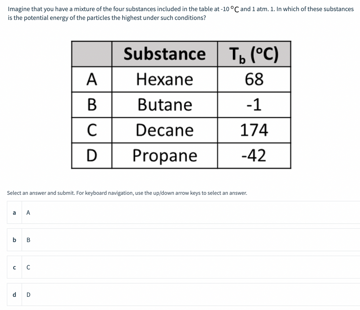 Imagine that you have a mixture of the four substances included in the table at -10 °C and 1 atm. 1. In which of these substances
is the potential energy of the particles the highest under such conditions?
a
b
Select an answer and submit. For keyboard navigation, use the up/down arrow keys to select an answer.
с
d
A
B
C
A
B
C
D
D
Substance
Hexane
Butane
Decane
Propane
T₁ (°C)
68
-1
174
-42