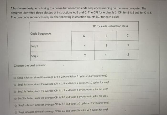 A hardware designer is trying to choose between two code sequences running on the same computer. The
designer identified three classes of instructions A, B and C. The CPI for A class is 1, CPI for B is 2 and for C is 3.
The two code sequences require the following instruction counts (IC) for each class:
IC for each instruction class
Code Sequence
B.
C
Seq 1
4
1.
Seq 2
Choose the best answer:
O Segl is faster, since it's average CPI is 2.0 and takes 5 cycles vs 6 cycles for sea2
Seql is faster, since it's average CPI is 1.5 and takes 9 cycles vs 10 cycles for sea2
Segi is faster, since it's average CPI is 1.5 and takes 5 cycles vs 6 cycles for seq2
Seq2 is faster, since it's average CPI is 3.0 and takes 5 cycles vs 6 cycles for segl
O Seg2 is faster, since it's average CPI is 3.0 and takes 10 cycles vs 9 cycles for seq1
O Seq2 is faster, since it's average CPI is 2.0 and takes 5 cycles vs 6 cycles for seq1
1.
2.
