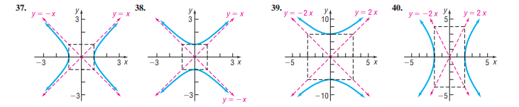米米
37.
y = -x
38.
y = x
淇美
39.
y =-2x
40.
y = -2x Y
y = 2x
y = 2x
10
3 x
3 x
5 х
5 х
-10아
y = -X
