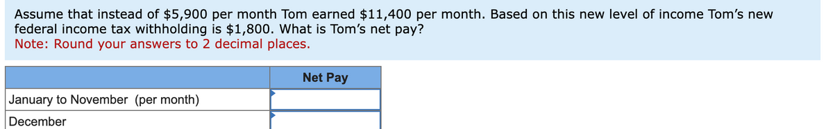 Assume that instead of $5,900 per month Tom earned $11,400 per month. Based on this new level of income Tom's new
federal income tax withholding is $1,800. What is Tom's net pay?
Note: Round your answers to 2 decimal places.
January to November (per month)
December
Net Pay