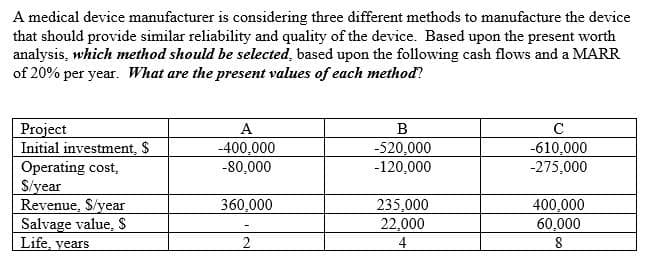 A medical device manufacturer is considering three different methods to manufacture the device
that should provide similar reliability and quality of the device. Based upon the present worth
analysis, which method should be selected, based upon the following cash flows and a MARR
of 20% per year. What are the present values of each method?
Project
Initial investment, $
Operating cost,
S/year
Revenue, S/year
Salvage value, $
Life, years
A
-400,000
-80,000
360,000
2
B
-520,000
-120,000
235,000
22,000
4
C
-610,000
-275,000
400,000
60,000
8