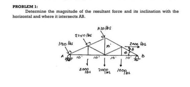 PROBLEM 1:
Determine the magnitude of the resultant force and its inclination with the
horizontal and where it intersects AB.
170 lbs
2240lbs
500
nz0lbs
10'
/6'
2000 lbs
56
10'
годи 100bs