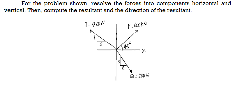 For the problem shown, resolve the forces into components horizontal and
vertical. Then, compute the resultant and the direction of the resultant.
T= 450N
F=600KN
A
X
Q=500 A