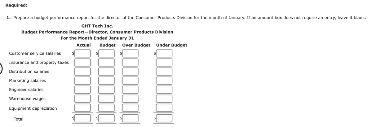 Required:
1. Prepare a budget performance report for the director of the Consumer Products Division for the month of January. If an amount box does not require an entry, leave it blank.
GHT Tech Inc.
Budget Performance Report-Director, Consumer Products Division
For the Month Ended January 31
Actual
Budget
Over Budget
Under Budget
Customer service salaries
2$
Insurance and property taxes
Distribution salaries
Marketing salaries
Engineer salaries
Warehouse wages
Equipment depreciation
Total
