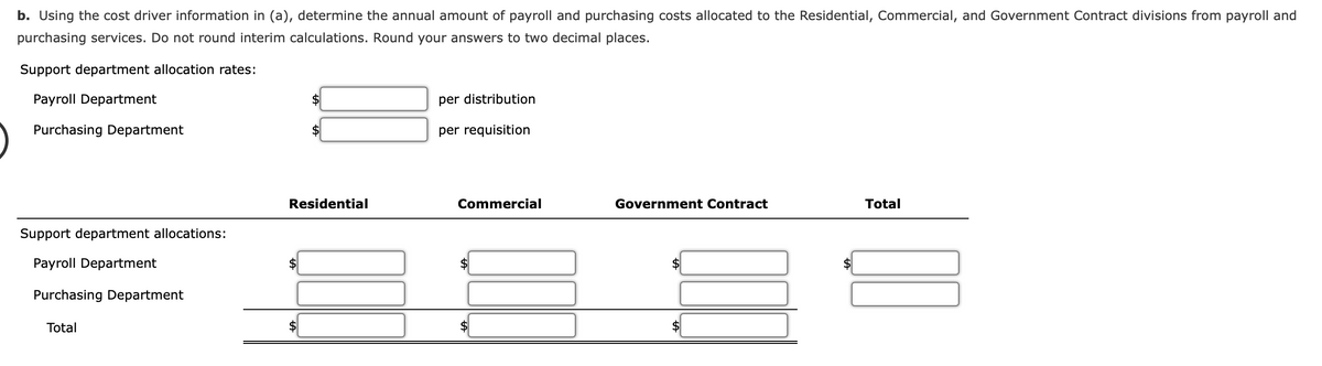 b. Using the cost driver information in (a), determine the annual amount of payroll and purchasing costs allocated to the Residential, Commercial, and Government Contract divisions from payroll and
purchasing services. Do not round interim calculations. Round your answers to two decimal places.
Support department allocation rates:
Payroll Department
per distribution
Purchasing Department
per requisition
Residential
Commercial
Government Contract
Total
Support department allocations:
Payroll Department
Purchasing Department
Total
$
$
