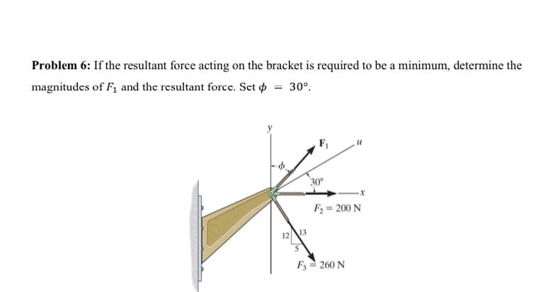 Problem 6: If the resultant force acting on the bracket is required to be a minimum, determine the
magnitudes of F1 and the resultant force. Set o = 30°.
30°
F2 = 200 N
12 13
F = 260 N

