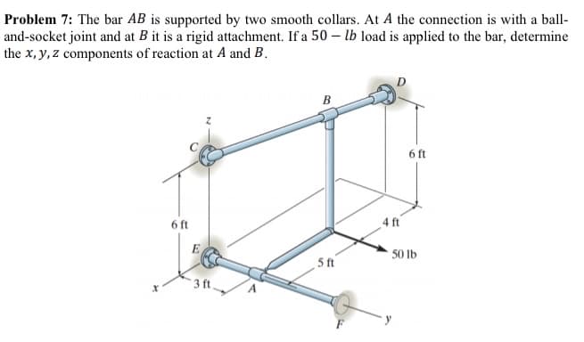 Problem 7: The bar AB is supported by two smooth collars. At A the connection is with a ball-
and-socket joint and at B it is a rigid attachment. If a 50 – lb load is applied to the bar, determine
the x, y, z components of reaction at A and B.
,у,
B
6 ft
6 ft
4 ft
50 Ib
5 ft
3 ft

