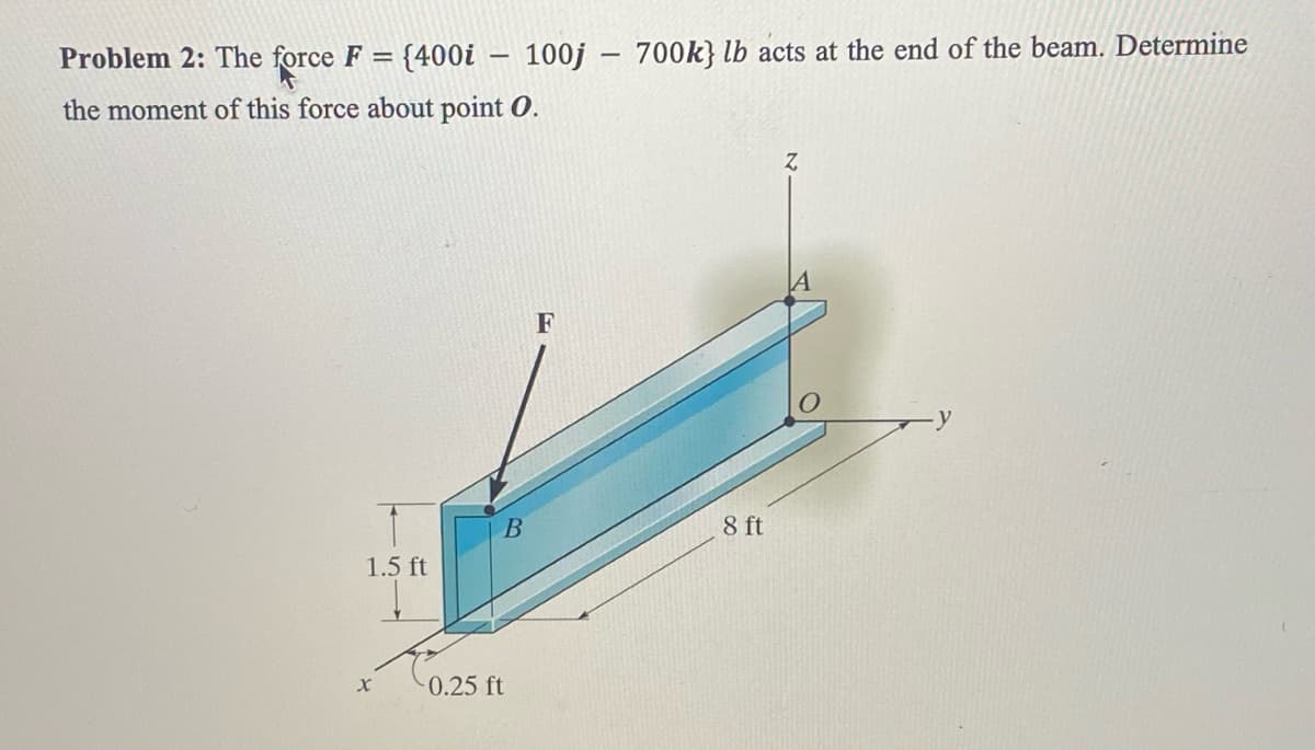 ferce
F = {400i – 100j –
700k} lb acts at the end of the beam. Determine
Problem 2: The
%3D
-
the moment of this force about point O.
F
В
8 ft
1.5 ft
0.25 ft
