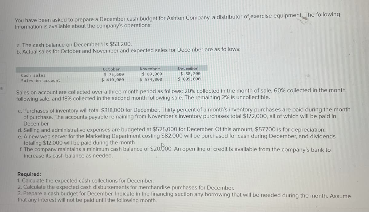 You have been asked to prepare a December cash budget for Ashton Company, a distributor of exercise equipment. The following
information is available about the company's operations:
a. The cash balance on December 1 is $53,200.
b. Actual sales for October and November and expected sales for December are as follows:
October
November
December
$ 75,600
$ 410,000
$ 89,000
$ 574,000
$ 88,200
$ 609,000
Cash sales
Sales on account
es
Sales on account are collected over a three-month period as follows: 20% collected in the month of sale, 60% collected in the month
following sale, and 18% collected in the second month following sale. The remaining 2% is uncollectible.
c. Purchases of inventory will total $318,000 for Dećember. Thirty percent of a month's inventory purchases are paid during the month
of purchase. The accounts payable remaining from November's inventory purchases total $172,000, all of which will be paid in
December.
d. Selling and administrative expenses are budgeted at $525,000 for December. Of this amount, $57,700 is for depreciation.
e. A new web server for the Marketing Department costing $82,000 will be purchased for cash during December, and dividends
totaling $12,000 will be paid during the
f. The company maintains a minimum cash balance of $20,000. An open line of credit is available from the company's bank to
increase its cash balance as needed.
Required:
1. Calculate the expected cash collections for December.
2. Calculate the expected cash disbursements for merchandise purchases for December.
3. Prepare a cash budget for December. Indicate in the financing section any borrowing that will be needed during the month. Assume
that any interest will not be paid until the following month.
