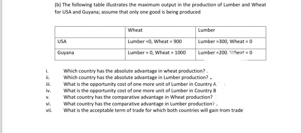 i.
ii.
iii.
iv.
V.
vi.
vii.
(b) The following table illustrates the maximum output in the production of Lumber and Wheat
for USA and Guyana; assume that only one good is being produced.
USA
Guyana
Wheat
Lumber
Lumber =0, Wheat = 900
Lumber =300, Wheat = 0
Lumber 0, Wheat = 1000
Lumber=200, Wheat = 0
Which country has the absolute advantage in wheat production?.
Which country has the absolute advantage in Lumber production? _
What is the opportunity cost of one more unit of Lumber in Country A
What is the opportunity cost of one more unit of Lumber in Country B
What country has the comparative advantage in Wheat production?
What country has the comparative advantage in Lumber production? 2
What is the acceptable term of trade for which both countries will gain from trade