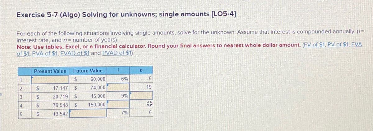 Exercise 5-7 (Algo) Solving for unknowns; single amounts [LO5-4]
For each of the following situations involving single amounts, solve for the unknown. Assume that interest is compounded annually. (i=
interest rate, and n = number of years)
Note: Use tables, Excel, or a financial calculator. Round your final answers to nearest whole dollar amount. (FV of $1, PV of $1, FVA
of $1, PVA of $1, FVAD of $1 and PVAD of $1)
Present Value
Future Value
i
n
1.
$
60,000
6%
5
2.
$
17,147 $
74,000
19
3.
$
20,719 $
45,000
9%
4
$
79,548 $ 150,000
5.
$
13,542
7%
6