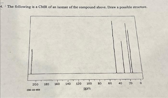 4. The following is a CMR of an isomer of the compound above. Draw a possible structure.
200
CDS-03-059
160
180
140 120 100
ppm
80
60
40
20
0