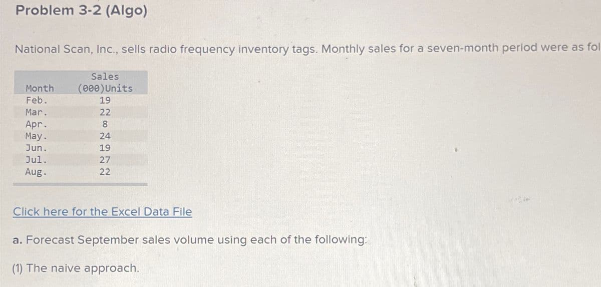 Problem 3-2 (Algo)
National Scan, Inc., sells radio frequency inventory tags. Monthly sales for a seven-month period were as fol
Month
Feb.
Mar.
Apr.
May.
Jun.
Jul.
Aug.
Sales
(000) Units
19
22
8
1272
24
19
27
22
Click here for the Excel Data File
a. Forecast September sales volume using each of the following:
(1) The naive approach.