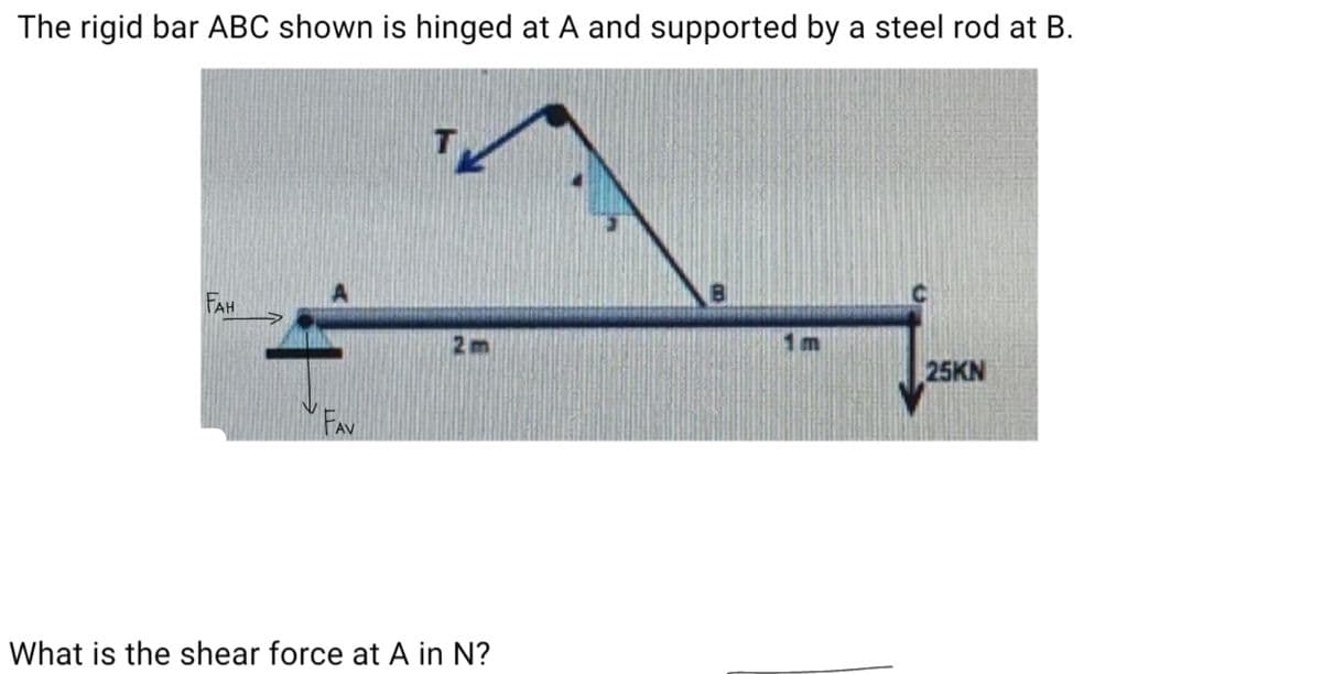The rigid bar ABC shown is hinged at A and supported by a steel rod at B.
FAH
2m
25KN
FAV
What is the shear force at A in N?

