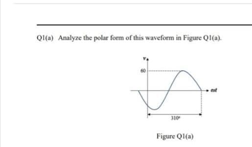 Q1(a) Analyze the polar form of this waveform in Figure Q1(a).
310⁰
Figure Q1(a)
et
