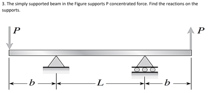 3. The simply supported beam in the Figure supports P concentrated force. Find the reactions on the
supports.
P
P
b
L-
