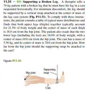 11.51 * BIO Supporting a Broken Leg. A therapist tells a
74-kg patient with a broken leg that he must have his leg in a cast
suspended horizontally. For minimum discomfort, the leg should
be supported by a vertical strap allachcd at the center of mass of
the leg-cast system (Fig. PI1.51). To comply with these instruc-
Lions, the patient consults a table of typical mass distributions and
finds that both upper legs (thighs) together typically account
for 21.5% of body weight and the center of mass of cach thigh
is 18.0 cm from the hip joint. The patient also reads thal the two
lower legs (including the feet) are 14.0% of body weight, with a
center of mass 69.0 cm from the hip joint. The cast has a mass of
5.50 kg, and its center of mass is 78.0 cm from the hip joint. How
far from the hip joint should the supporting strap be atlached to
the cast?
Figure P11.51
Supporting
strap
Hip joint
Cast
