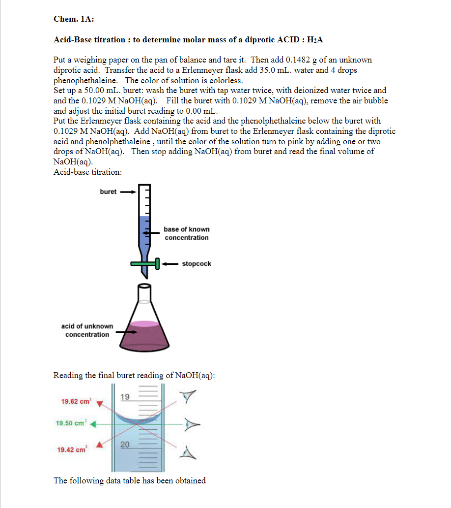 Chem. 1A:
Acid-Base titration : to determine molar mass of a diprotic ACID : H2A
Put a weighing paper on the pan of balance and tare it. Then add 0.1482 g of an unknown
diprotic acid. Transfer the acid to a Erlenmeyer flask add 35.0 mL. water and 4 drops
phenophethaleine. The color of solution is colorless.
Set up a 50.00 mL. buret: wash the buret with tap water twice, with deionized water twice and
and the 0.1029 M NAOH(aq). Fill the buret with 0.1029 M NaOH(aq), remove the air bubble
and adjust the initial buret reading to 0.00 mL.
Put the Erlenmeyer flask containing the acid and the phenolphethaleine below the buret with
0.1029 M NAOH(aq). Add NaOH(aq) from buret to the Erlenmeyer flask containing the diprotic
acid and phenolphethaleine , until the color of the solution turn to pink by adding one or two
drops of NaOH(aq). Then stop adding NaOH(aq) from buret and read the final volume of
NaOH(aq).
Acid-base titration:
buret
base of known
concentration
+ stopcock
acid of unknown
concentration
Reading the final buret reading of NaOH(aq):
19.62 cm
19
19.50 cm'
20
19.42 cm
The following data table has been obtained
