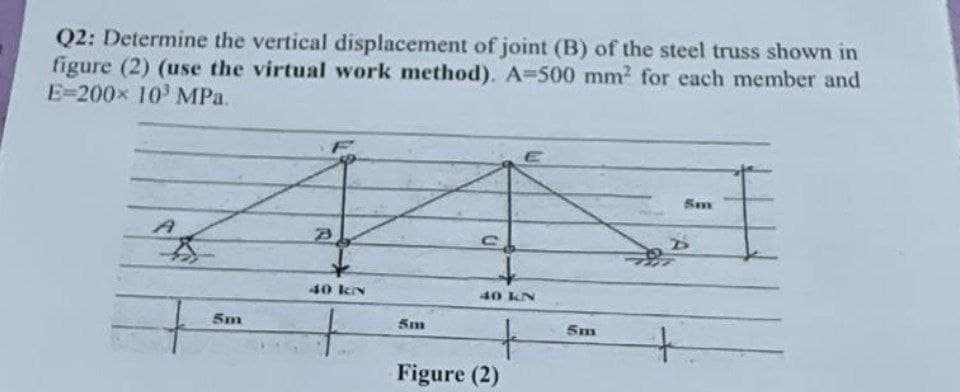 Q2: Determine the vertical displacement of joint (B) of the steel truss shown in
figure (2) (use the virtual work method). A=500 mm² for each member and
E-200x 10³ MPa.
A
5m
23
40 kN
+
Sm
↓
40 KN
+
Figure (2)
5m
5m
D