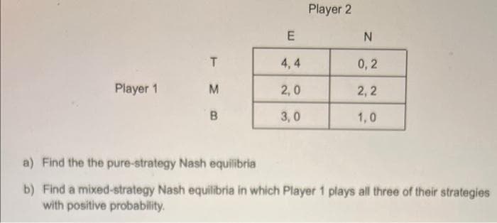Player 2
4, 4
0, 2
Player 1
M
2,0
2,2
B.
3,0
1,0
a) Find the the pure-strategy Nash equilibria
b) Find a mixed-strategy Nash equilibria in which Player 1 plays all three of their strategies
with positive probability.

