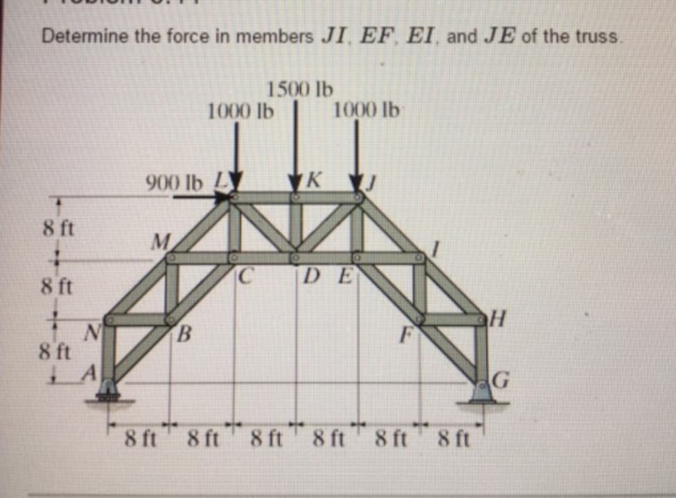 Determine the force in members JI, EF, EI, and JE of the truss.
8 ft
+
8 ft
+
8 ft
N
A
900 lb L
М.
B
1000 lb
1500 lb
C
1000 lb
SKYJ
DE
8 ft 8 ft 8 ft 8 ft 8 ft
8 ft
H
G