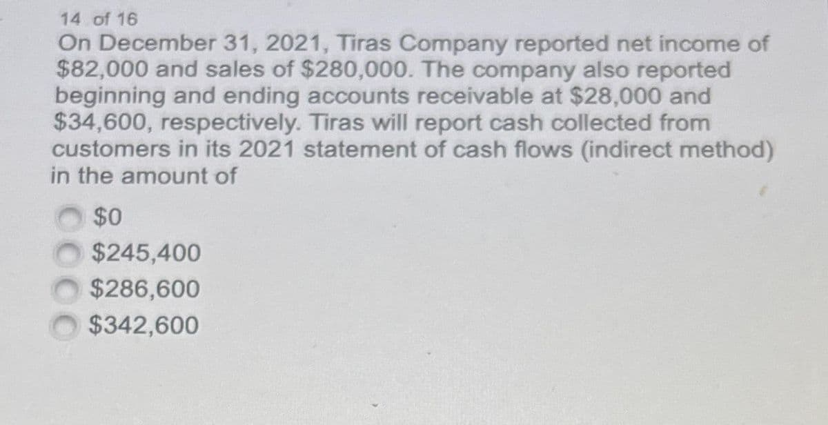 14 of 16
On December 31, 2021, Tiras Company reported net income of
$82,000 and sales of $280,000. The company also reported
beginning and ending accounts receivable at $28,000 and
$34,600, respectively. Tiras will report cash collected from
customers in its 2021 statement of cash flows (indirect method)
in the amount of
$0
$245,400
$286,600
$342,600