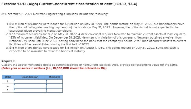 Exercise 13-13 (Algo) Current-noncurrent classification of debt [LO13-1, 13-4]
At December 31, 2021, Newman Engineering's liabilities include the following:
1. $18 million of 6% bonds were issued for $18 million on May 31, 1999. The bonds mature on May 31, 2029, but bondholders have
the option of calling (demanding payment on) the bonds on May 31, 2022. However, the option to call is not expected to be
exercised, given prevailing market conditions.
2. $22 million of 5% notes are due on May 31, 2022. A debt covenant requires Newman to maintain current assets at least equal to
183% of its current liabilities. On December 31, 2021, Newman is in violation of this covenant. Newman obtained a waiver from
National City Bank until June 2022, having convinced the bank that the company's normal 2 to 1 ratio of current assets to current
liabilities will be reestablished during the first half of 2022.
3. $15 million of 8% bonds were issued for $15 million on August 1, 1989. The bonds mature on July 31, 2022. Sufficient cash is
expected to be available to retire the bonds at maturity.
Required:
Classify the above mentioned debts as current liabilities or noncurrent liabilities. Also, provide corresponding value for the same.
(Enter your answers in millions (l.e., 10,000,000 should be entered as 10).)
Debt
1.
2.
3.
Classification
Million(s)