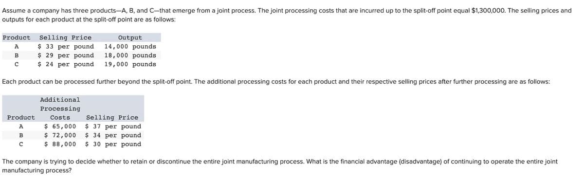 Assume a company has three products-A, B, and C-that emerge from a joint process. The joint processing costs that are incurred up to the split-off point equal $1,300,000. The selling prices and
outputs for each product at the split-off point are as follows:
Output
14,000 pounds
18,000 pounds
19,000 pounds
Each product can be processed further beyond the split-off point. The additional processing costs for each product and their respective selling prices after further processing are as follows:
Product Selling Price
A
$ 33 per pound
$ 29 per pound
B
C
$ 24 per pound
Product
A
B
с
Additional
Processing
Costs
Selling Price
$ 65,000
$ 37 per pound
$ 72,000
$ 34 per pound
$ 88,000 $ 30 per pound
The company is trying to decide whether to retain or discontinue the entire joint manufacturing process. What is the financial advantage (disadvantage) of continuing to operate the entire joint
manufacturing process?