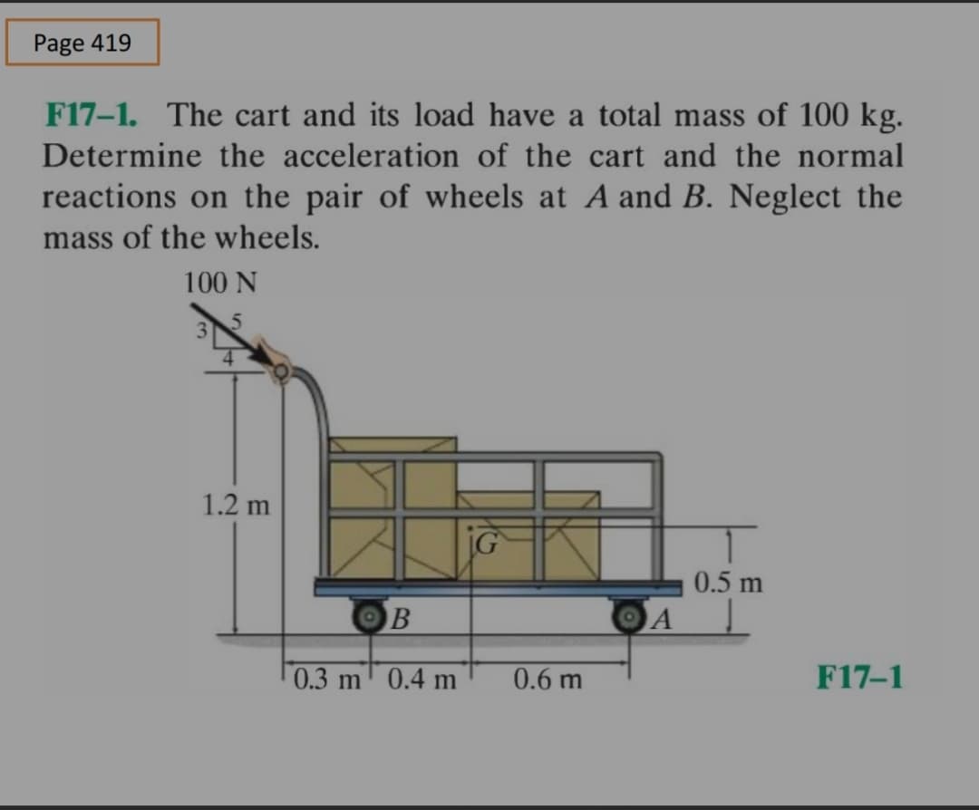 Page 419
F17-1. The cart and its load have a total mass of 100 kg.
Determine the acceleration of the cart and the normal
reactions on the pair of wheels at A and B. Neglect the
mass of the wheels.
100 N
1.2 m
0.5 m
OB
A
0.3 m' 0.4 m
0.6 m
F17-1
