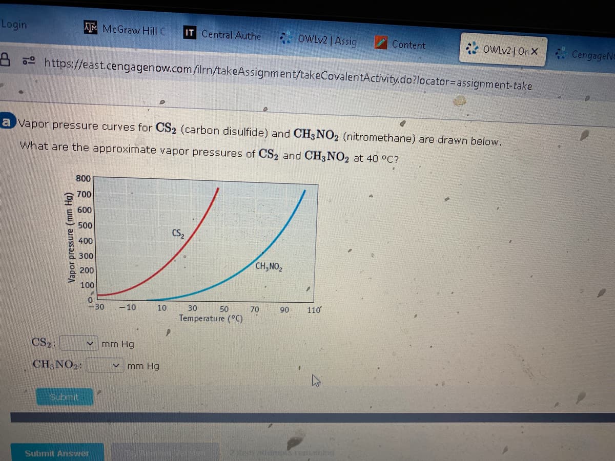 Login
AM McGraw Hill C
Vapor pressure (mm Hg)
800
700
600
500
400
300
200
100
https://east.cengagenow.com/ilrn/takeAssignment/takeCovalentActivity.do?locator assignment-take
CS₂:
CH3 NO2:
Submit
a Vapor pressure curves for CS2 (carbon disulfide) and CH3 NO₂ (nitromethane) are drawn below.
What are the approximate vapor pressures of CS2 and CH3 NO2 at 40 °C?
0
-30
Submit Answer
CS₂
J
-10
V mm Hg
IT Central Authe
10
V mm Hg
30
50
Temperature (°C)
OWLv2 | Assig
CH₂NO₂
70
Content
90 110'
OWLV21 Onx CengageNo
enipis remaining