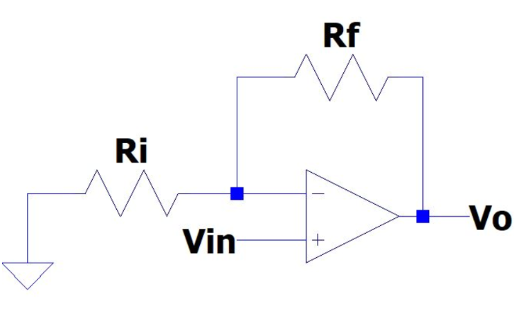 Rf
Ri
Vo
Vin
+
