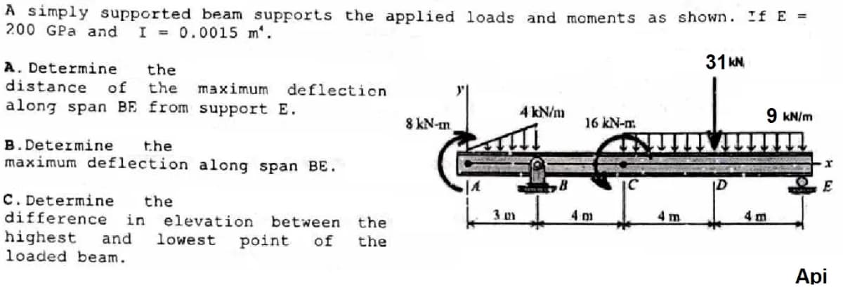A simply supported beam supports the applied loads and moments as shown. If E =
200 GPa and I = 0.0015 m².
31 KN
A. Determine
the
distance of the maximum deflection
along span BE from support E.
B. Determine the
maximum deflection along span BE.
C. Determine the
difference
the
in elevation between
and lowest point of the
highest
loaded beam.
8 kN-m
4 kN/m
B
16 kN-m
4 m
4 m
9 kN/m
4 m
E
Api