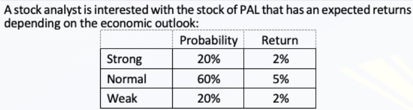 A stock analyst is interested with the stock of PAL that has an expected returns
depending on the economic outlook:
Probability
Return
Strong
20%
2%
Normal
60%
5%
Weak
20%
2%
