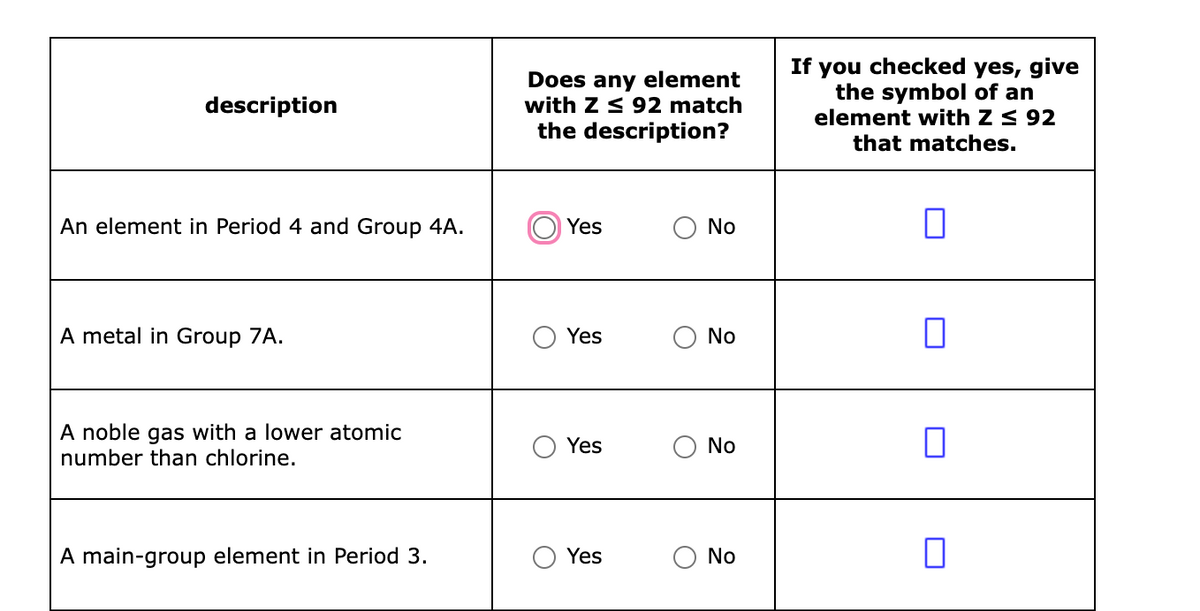 description
An element in Period 4 and Group 4A.
A metal in Group 7A.
A noble gas with a lower atomic
number than chlorine.
A main-group element in Period 3.
Does any element
with Z ≤ 92 match
the description?
Yes
Yes
Yes
Yes
No
No
No
No
If you checked yes, give
the symbol of an
element with Z ≤ 92
that matches.
0
0