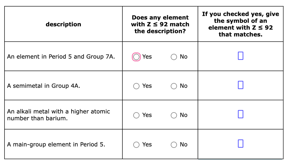 description
An element in Period 5 and Group 7A.
A semimetal in Group 4A.
An alkali metal with a higher atomic
number than barium.
A main-group element in Period 5.
Does any element
with Z ≤ 92 match
the description?
Yes
Yes
Yes
Yes
No
No
No
No
If you checked yes, give
the symbol of an
element with Z ≤ 92
that matches.
0
0
0