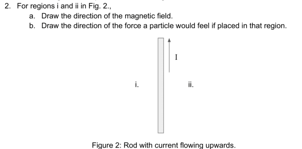 2. For regions i and ii in Fig. 2.,
a. Draw the direction of the magnetic field.
b. Draw the direction of the force a particle would feel if placed in that region.
i.
i.
Figure 2: Rod with current flowing upwards.
