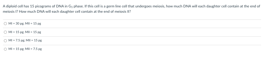 A diploid cell has 15 picograms of DNA in G₁ phase. If this cell is a germ line cell that undergoes meiosis, how much DNA will each daughter cell contain at the end of
meiosis I? How much DNA will each daughter cell contain at the end of meiosis II?
MI = 30 pg: MII = 15 pg
O MI = 15 pg; MII = 15 pg
MI = 7.5 pg; MII = 15 pg
O MI = 15 pg: MII = 7.5 pg