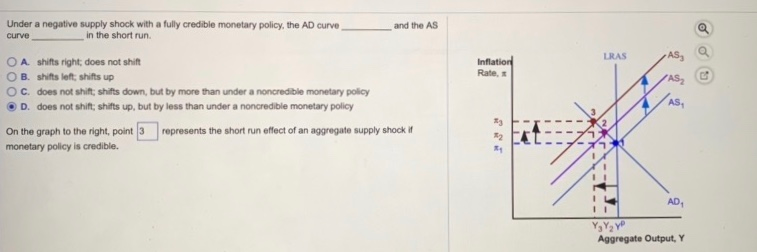 Under a negative supply shock with a fully credible monetary policy, the AD curve,
in the short run.
curve
OA shifts right;, does not shift
B. shifts left; shifts up
C. does not shift; shifts down, but by more than under a noncredible monetary policy
D. does not shift; shifts up, but by less than under a noncredible monetary policy
On the graph to the right, point 3
monetary policy is credible.
and the AS
represents the short run effect of an aggregate supply shock if
Inflation
Rate,
#₂
%2
M
LRAS
AS
YAS₂
AS₁
AD₁
Y₂Y ₂ Y
Aggregate Output, Y
SU