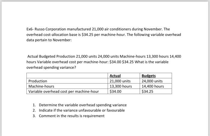 Ex6-Russo Corporation manufactured 21,000 air conditioners during November. The
overhead cost-allocation base is $34.25 per machine-hour. The following variable overhead
data pertain to November:
Actual Budgeted Production 21,000 units 24,000 units Machine-hours 13,300 hours 14,400
hours Variable overhead cost per machine-hour: $34.00 $34.25 What is the variable
overhead spending variance?
Production
Machine-hours
Variable overhead cost per machine-hour
Actual
21,000 units
13,300 hours
$34.00
1. Determine the variable overhead spending variance
2. Indicate if the variance unfavourable or favourable
3. Comment in the results is requirement
Budgets
24,000 units
14,400 hours
$34.25