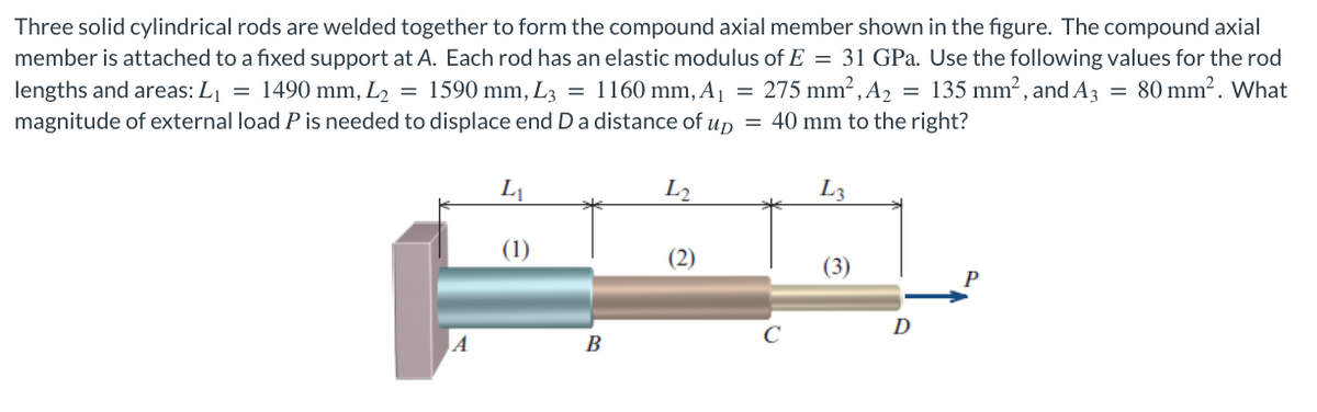 Three solid cylindrical rods are welded together to form the compound axial member shown in the figure. The compound axial
member is attached to a fixed support at A. Each rod has an elastic modulus of E = 31 GPa. Use the following values for the rod
lengths and areas: L₁ = 1490 mm, L₂ = 1590 mm, L3 = 1160 mm, A₁ = 275 mm², A₂ = 135 mm², and A3 = 80 mm². What
magnitude of external load P is needed to displace end D a distance of up = 40 mm to the right?
L₁
L2
L3
A
(1)
على
B
(2)
D