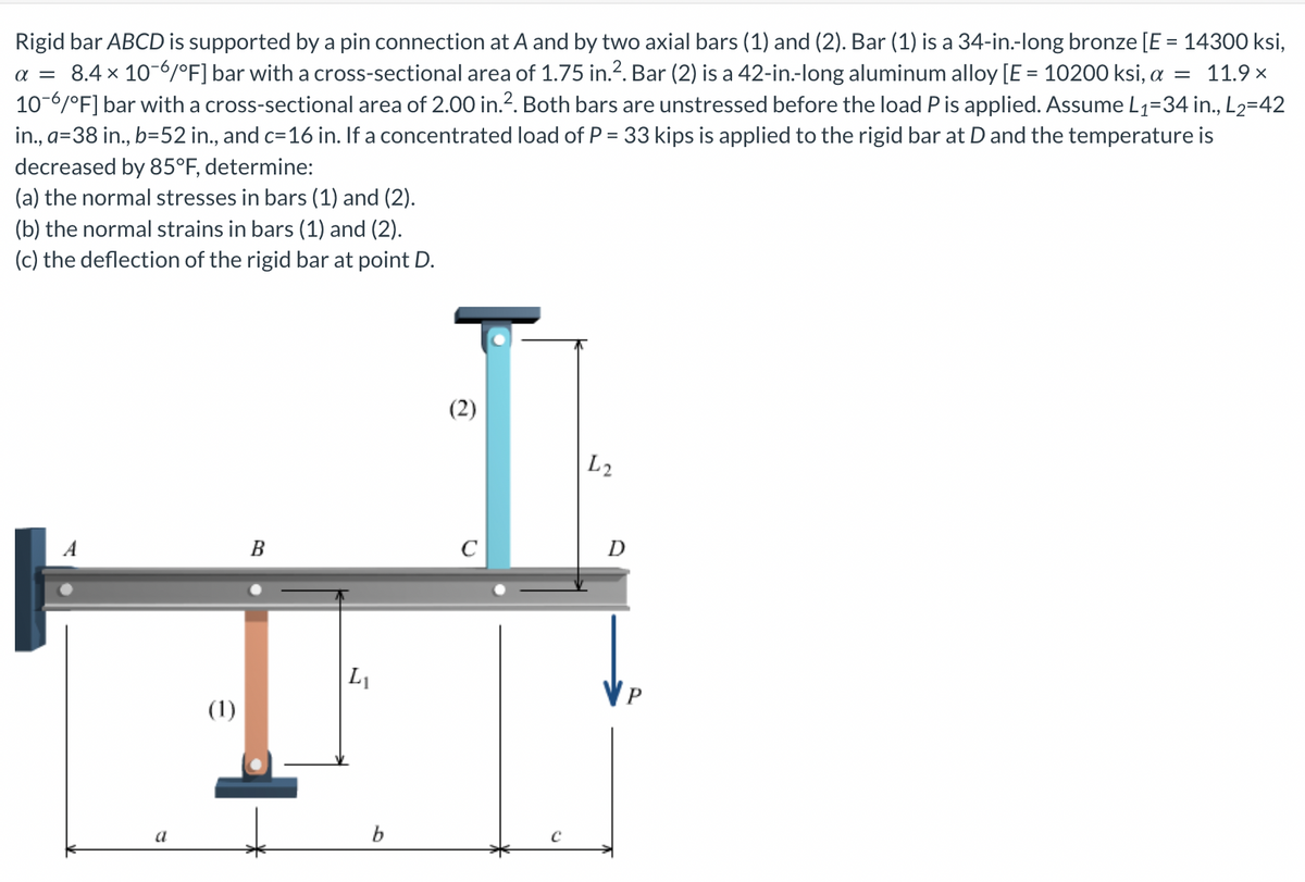 Rigid bar ABCD is supported by a pin connection at A and by two axial bars (1) and (2). Bar (1) is a 34-in.-long bronze [E = 14300 ksi,
a = 8.4 x 10-6/°F] bar with a cross-sectional area of 1.75 in.². Bar (2) is a 42-in.-long aluminum alloy [E = 10200 ksi, a = 11.9 ×
10-6/°F] bar with a cross-sectional area of 2.00 in.². Both bars are unstressed before the load P is applied. Assume L₁=34 in., L₂=42
in., a=38 in., b=52 in., and c=16 in. If a concentrated load of P = 33 kips is applied to the rigid bar at D and the temperature is
decreased by 85°F, determine:
(a) the normal stresses in bars (1) and (2).
(b) the normal strains in bars (1) and (2).
(c) the deflection of the rigid bar at point D.
(2)
A
B
a
(1)
L₁
b
C
L2
D