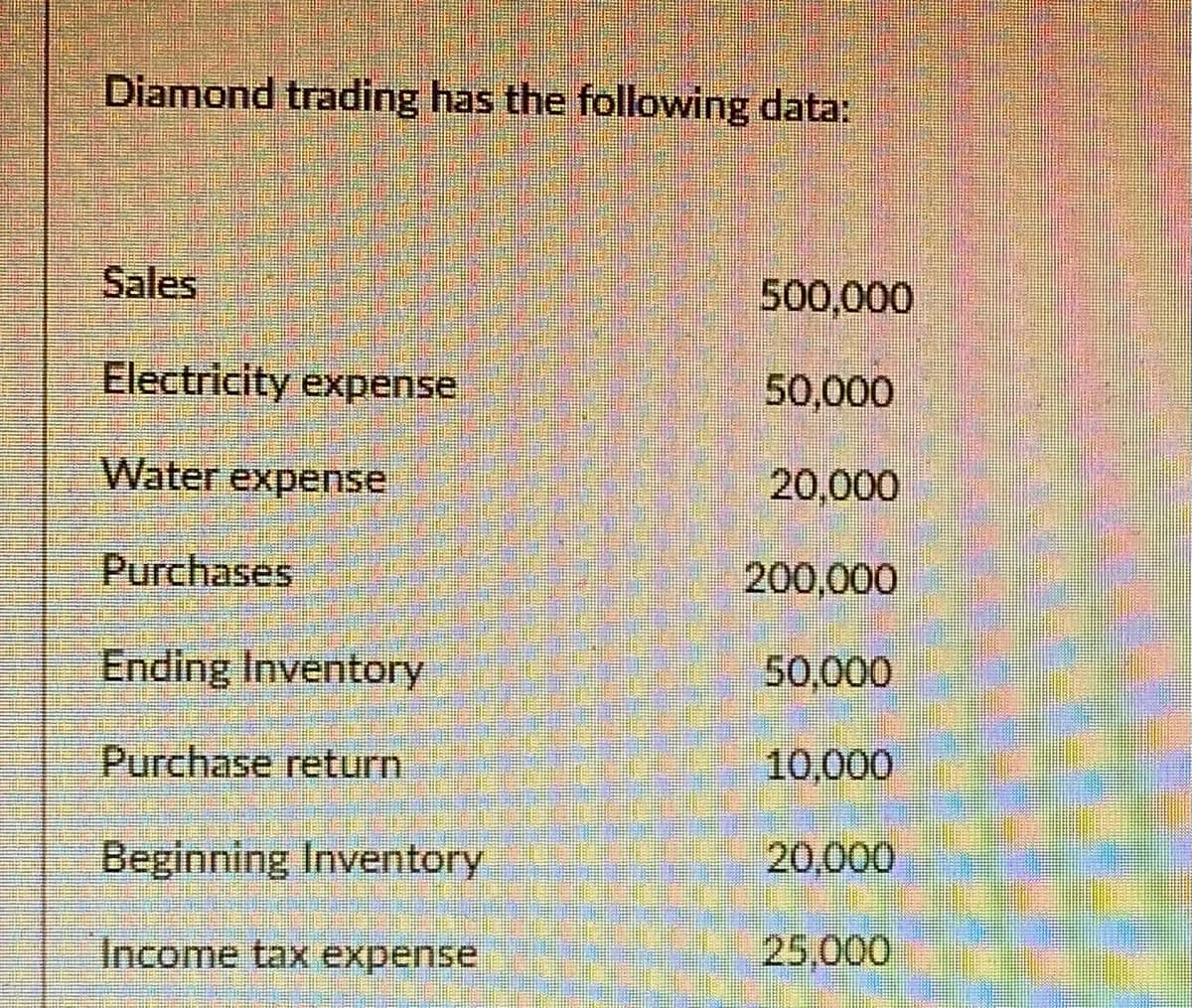 Diamond trading has the following data:
Sales
500,000
Electricity expense
50,000
Water expense
20,000
Purchases
200,000
Ending Inventory
50,000
Purchase return
10,000
Beginning Inventory
20,000
Income tax expense
25,000
