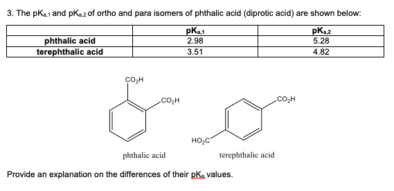 3. The pKa,1 and pKa2 of ortho and para isomers of phthalic acid (diprotic acid) are shown below:
pKa1
2.98
pKa2
phthalic acid
terephthalic acid
5.28
3.51
4.82
ço,H
.coH
Co,H
HO;C
phthalic acid
terephthalic acid
Provide an explanation on the differences of their pka values.
