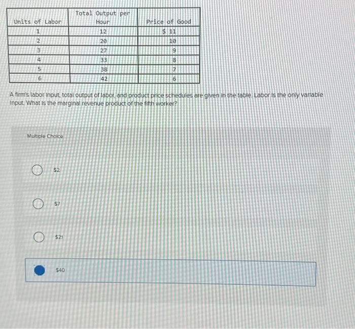 Units of Labor
1
2
3
4
5
6
Multiple Choice
$2
A firm's labor Input, total output of labor, and product price schedules are given in the table. Labor is the only variable
Input. What is the marginal revenue product of the fifth worker?
$7
$21
Total Output per
Hour
12
20
27
33
38
42
$40
Price of Good
$11
10
9
8
7
6