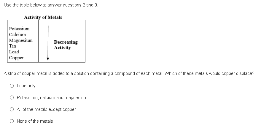 Use the table below to answer questions 2 and 3.
Activity of Metals
Potassium
Calcium
Magnesium
Tin
Lead
Copper
Decreasing
Activity
A strip of copper metal is added to a solution containing a compound of each metal. Which of these metals would copper displace?
O Lead only
Potassium, calcium and magnesium
All of the metals except copper
O None of the metals